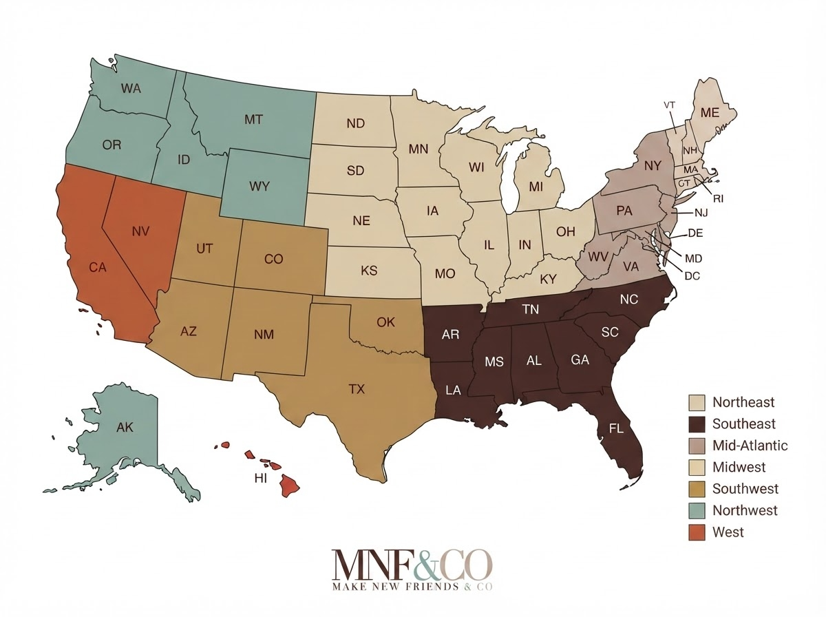 MNF and CO Regional Territory Subcontracting Network